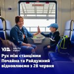 Kyiv City Express знову курсуватиме повним кільцем навколо Києва, – УЗ.З 28 чер…