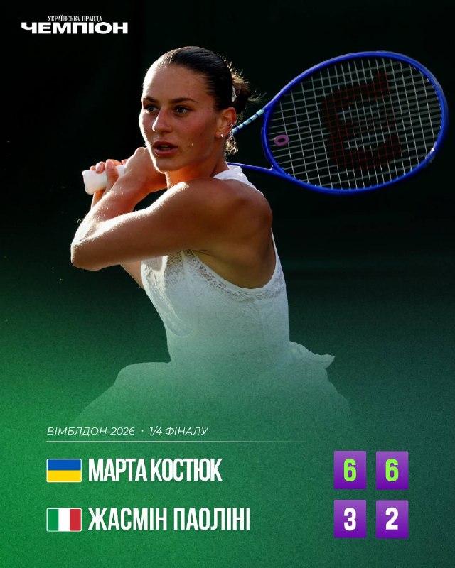 Костюк обіграла Паоліні і вперше в кар’єрі вийшла у півфінал Вімблдона Марта Кос…