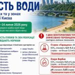 Якість води на пляжах Києва: свіжі результати перевіркиВода чиста та відповідає …