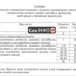 з 15 липня в Києві підвищать вартість проїзду до 30 гривень — ціни злетять на м…