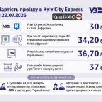 Із 22 липня зміниться вартість проїзду в Kyiv City Express.Тепер вартість квитка…