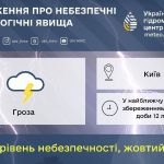 ГРОЗА очікується в найближчу годину у Києві, – ГМЦ.Може зберегтися до кінця доб…