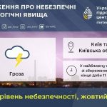 ГРОЗА очікується в найближчу годину у Києві та області, – ГМЦ.Дощ може протримат…