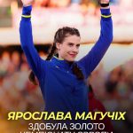 Магучіх виграла “золото” зі стрибків у висоту на чемпіонаті Європи-2026Українка …