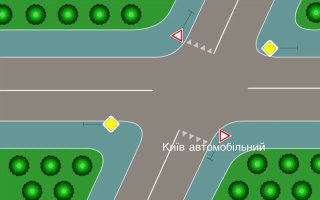 Київ, хто винен у цьому ДТП?*90% відіїв відповідають неправильно….