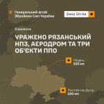 У ніч на 6 вересня Сили оборони України уразили Рязанський нафтопереробний завод…