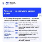 Якщо зранку триває повітряна тривога, учні не йдуть до школи – навчання розпочи…